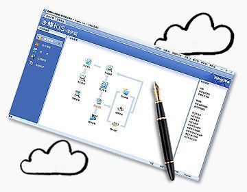 精品推薦 蘇州金蝶軟件KIS迷你版——中小企業(yè)財(cái)務(wù)管理的得力助手