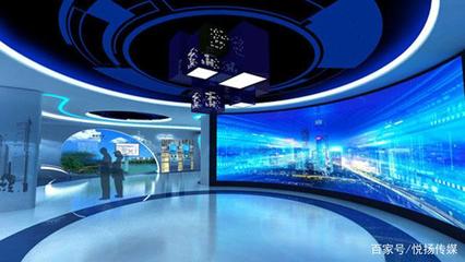 企業展廳設計中常見的多媒體展項與專業多媒體設計服務